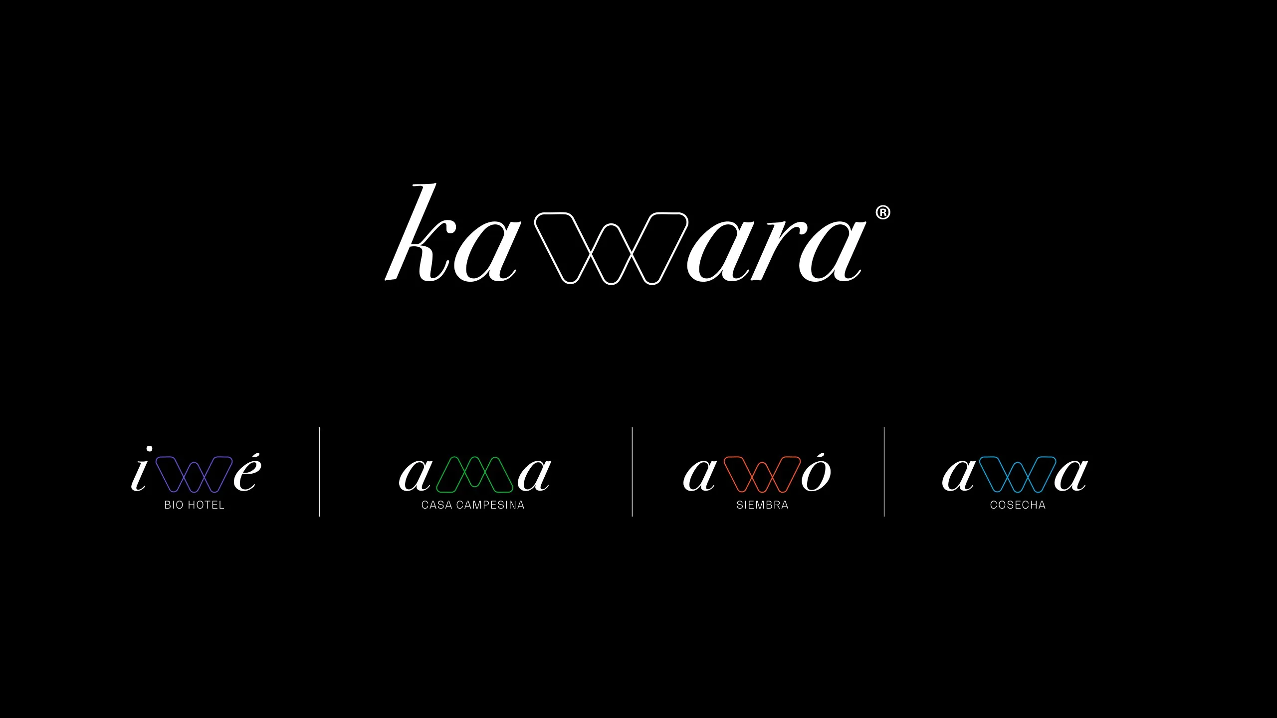 Sistema de marcas de Kawara: Iwé bio hotel, Ama casa campesina, Awó siembra y Awa cosecha