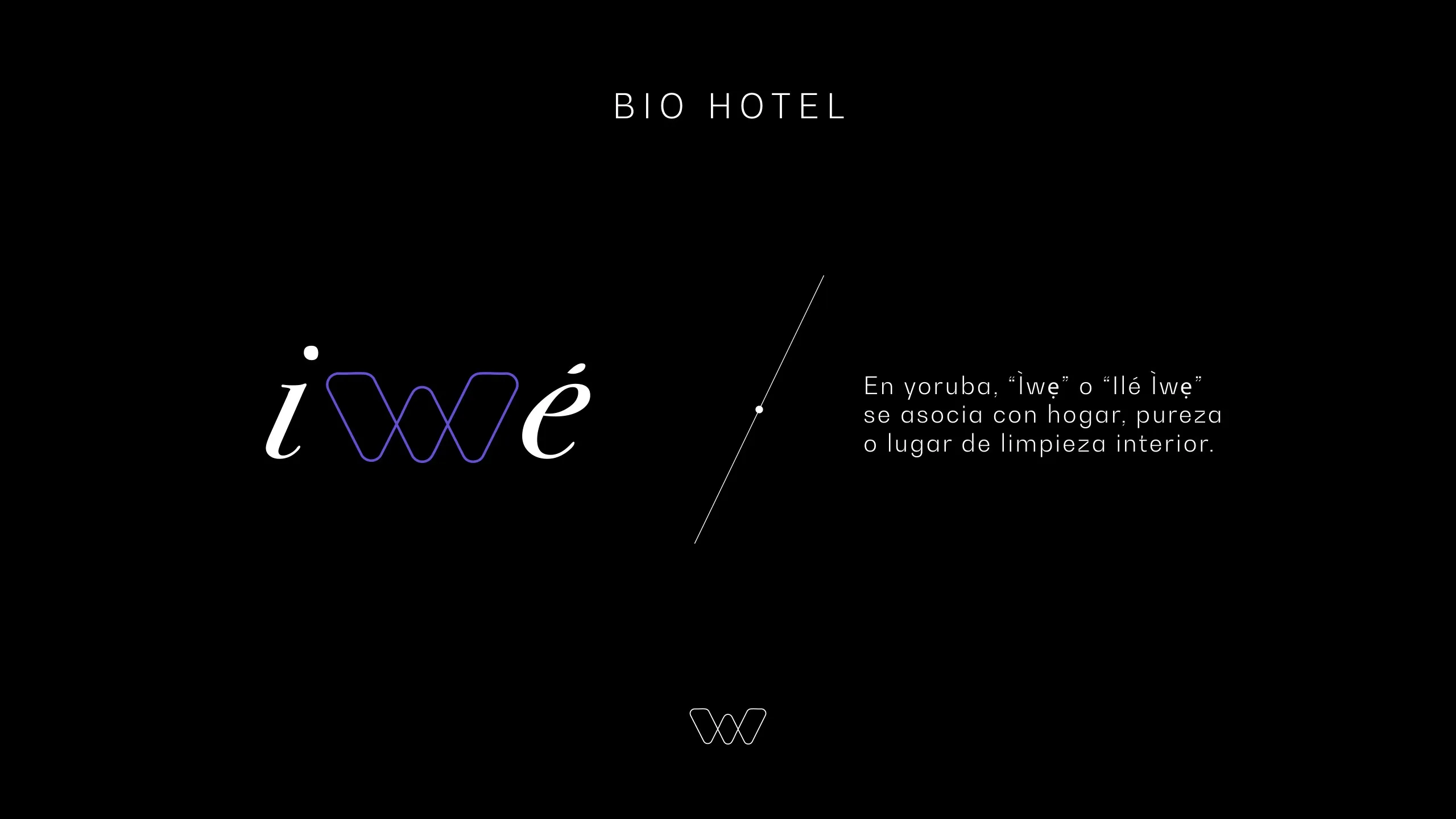 Submarca Iwé del bio hotel con su significado en yoruba: hogar, pureza y limpieza interior