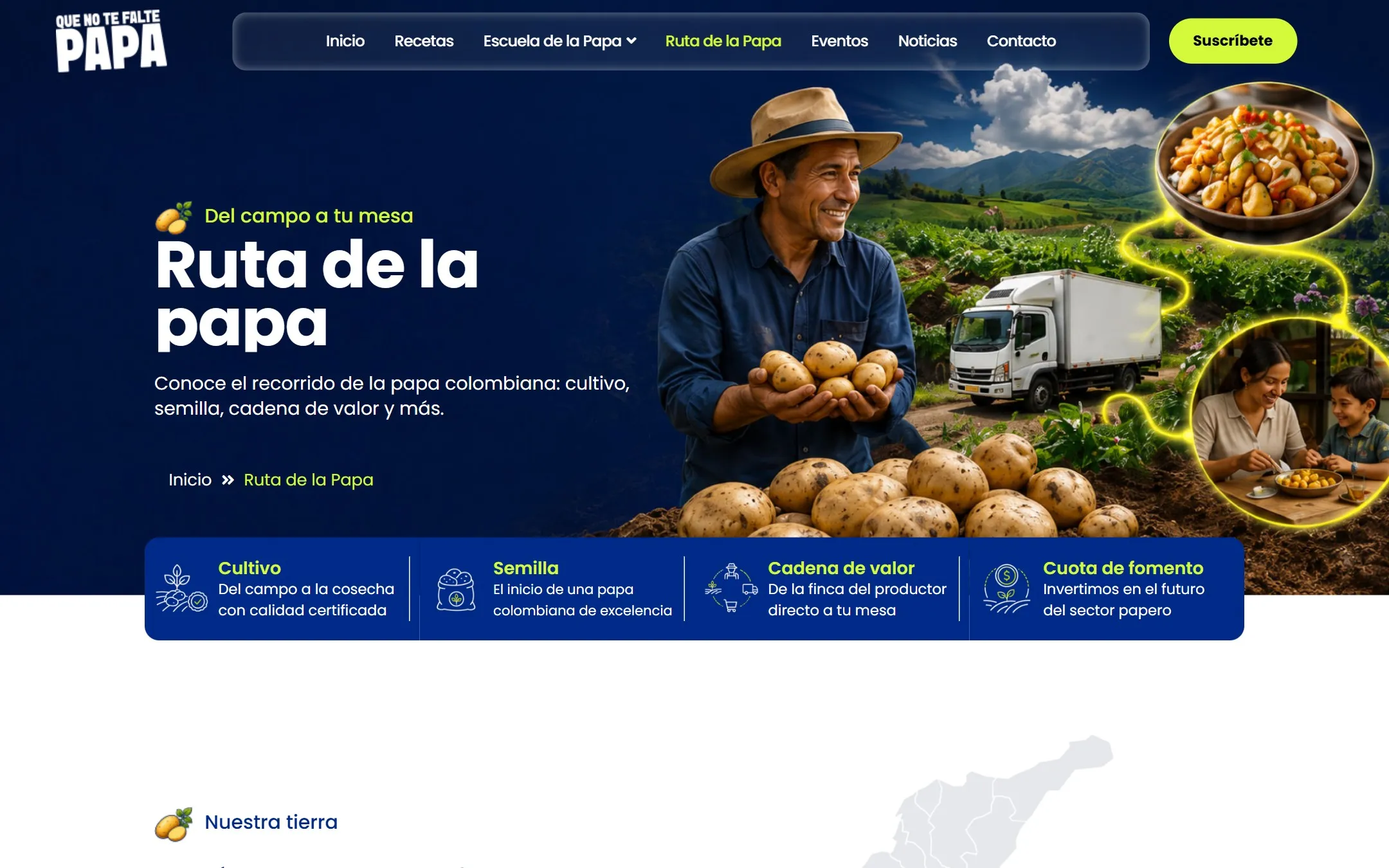 Mapa de Colombia con los departamentos donde se cultiva la papa